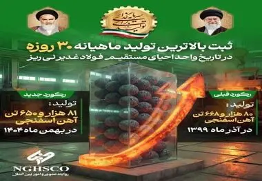 ثبت رکورد بالاترین تولید ماهیانه ۳۰روزه در تاریخ واحد احیای مستقیم