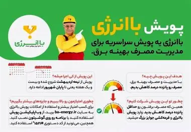 مردم چگونه از جوایز برقی امسال برخوردار شوند؟
