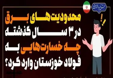 محدودیت های برق در سه سال گذشته چه خسارت هایی به فولاد خوزستان وارد کرد؟