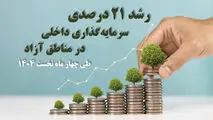 رشد 21 درصدی سرمایه‌گذاری داخلی در مناطق آزاد طی چهار ماه نخست 1404