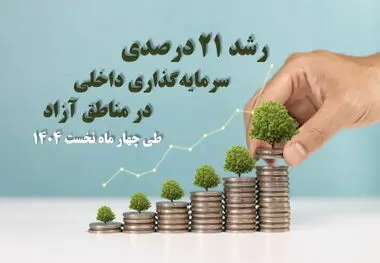 رشد 21 درصدی سرمایه‌گذاری داخلی در مناطق آزاد طی چهار ماه نخست 1404