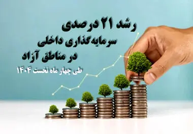 رشد 21 درصدی سرمایه‌گذاری داخلی در مناطق آزاد طی چهار ماه نخست 1404