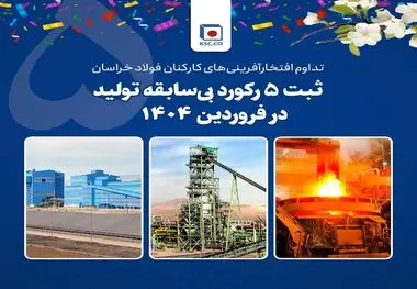 ثبت ۵ رکورد بی‌سابقه تولید در فولاد خراسان طی فروردین ۱۴۰۴

