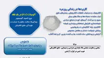 کاربرد آلومینا در زندگی روزمره و صنایع