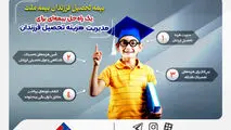 یک راه‌حل بیمه‌ای برای مدیریت هزینه تحصیل فرزندان