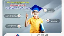 یک راه‌حل بیمه‌ای برای مدیریت هزینه تحصیل فرزندان