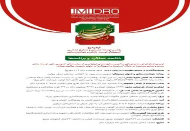تسهیل گر توسعه دانش و هوشمندسازی؛ ایمیدرو