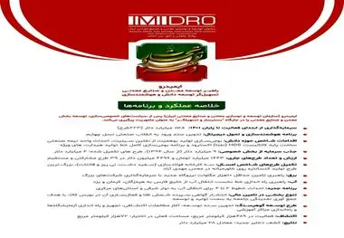 تسهیل گر توسعه دانش و هوشمندسازی؛ ایمیدرو