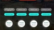 روایت جهاد و پیروزی در شرکت مس