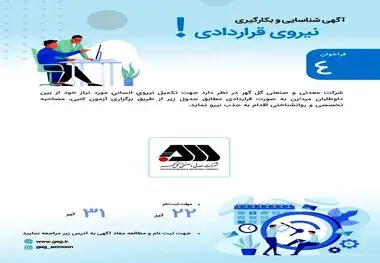 آگهی بکارگیری نیروی قراردادی شرکت‌ معدنی و صنعتی گل‌گهر (فراخوان ۴ )