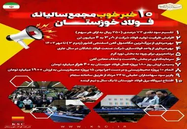 ۱۰ خبر خوب مجمع سالیانه فولاد خوزستان