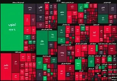 بورس تهران دوباره خونریزی کرد؛ شاخص کل ۴۰۰۰ واحد ریخت