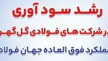 عملکرد فوق العاده جهان فولاد
