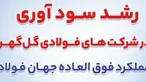عملکرد فوق العاده جهان فولاد