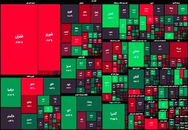 آخرین وضعیت بورس امروز