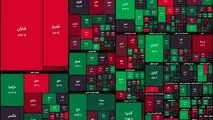 آخرین وضعیت بورس امروز