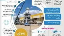 فولاد مبارکه، رکورددار سریع‌ترین زمان احداث نیروگاه سیکل ترکیبی در کشور