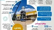 فولاد مبارکه، رکورددار سریع‌ترین زمان احداث نیروگاه سیکل ترکیبی در کشور