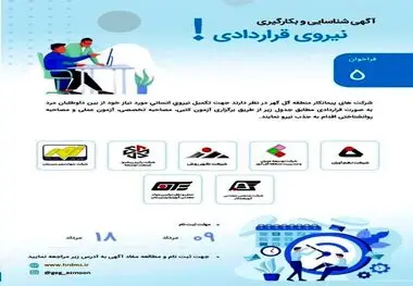 آگهی به کار گیری نیروی قراردادی شرکت‌های پیمانکار منطقه گل گهر (فراخوان ۵)