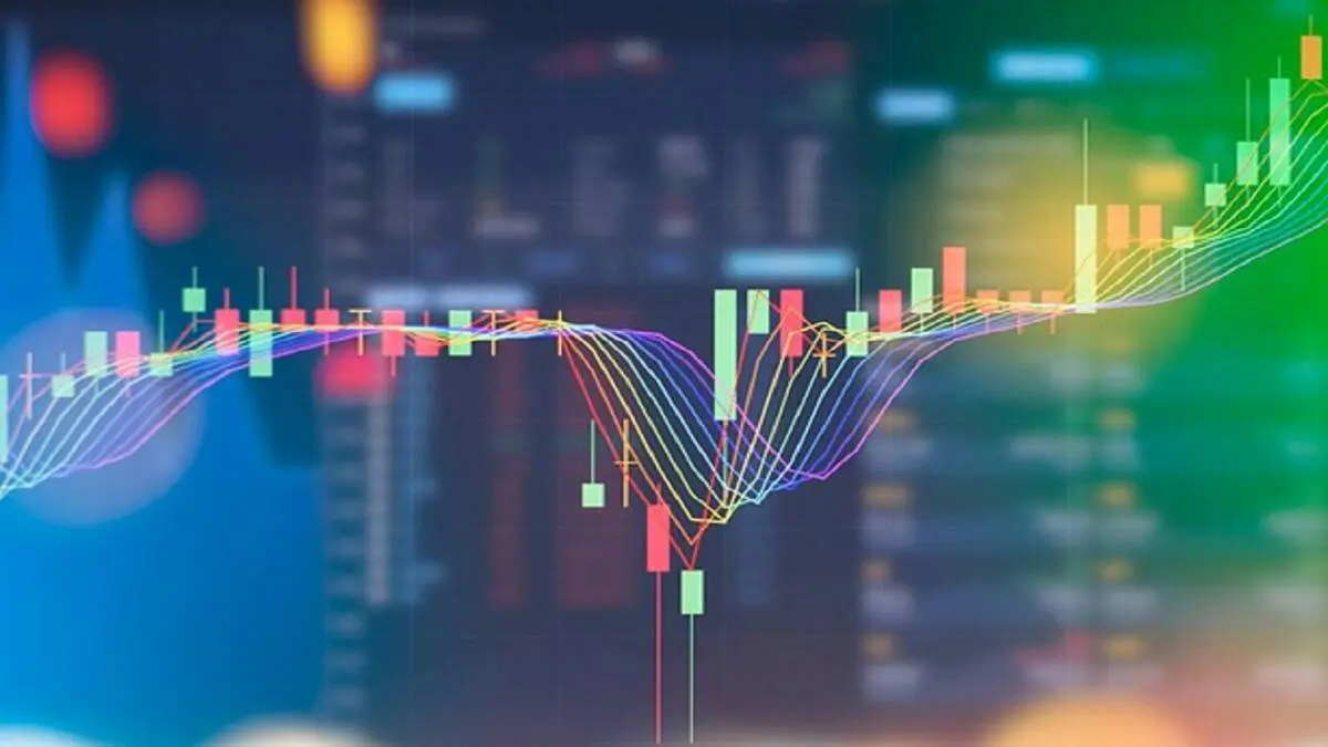 پیش بینی بورس امروز