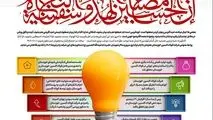 اینفوگرافیک/ دستاوردهای شرکت فولاد اکسین در تیرماه ۱۴۰۲