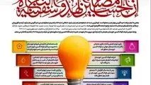 اینفوگرافیک/ دستاوردهای شرکت فولاد اکسین در تیرماه ۱۴۰۲