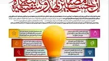 اینفوگرافیک/ دستاوردهای شرکت فولاد اکسین در تیرماه ۱۴۰۲
