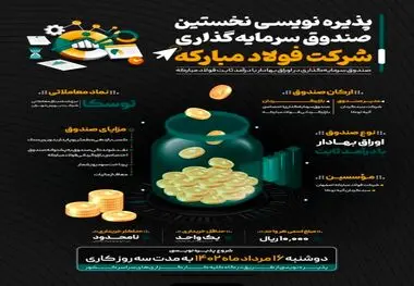 فولاد مبارکه نخستین صندوق سرمایه‌گذاری با درآمد ثابت خود (توسکا) را راهی بازار سرمایه می‌کند