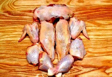 قیمت انواع گوشت مرغ بسته بندی