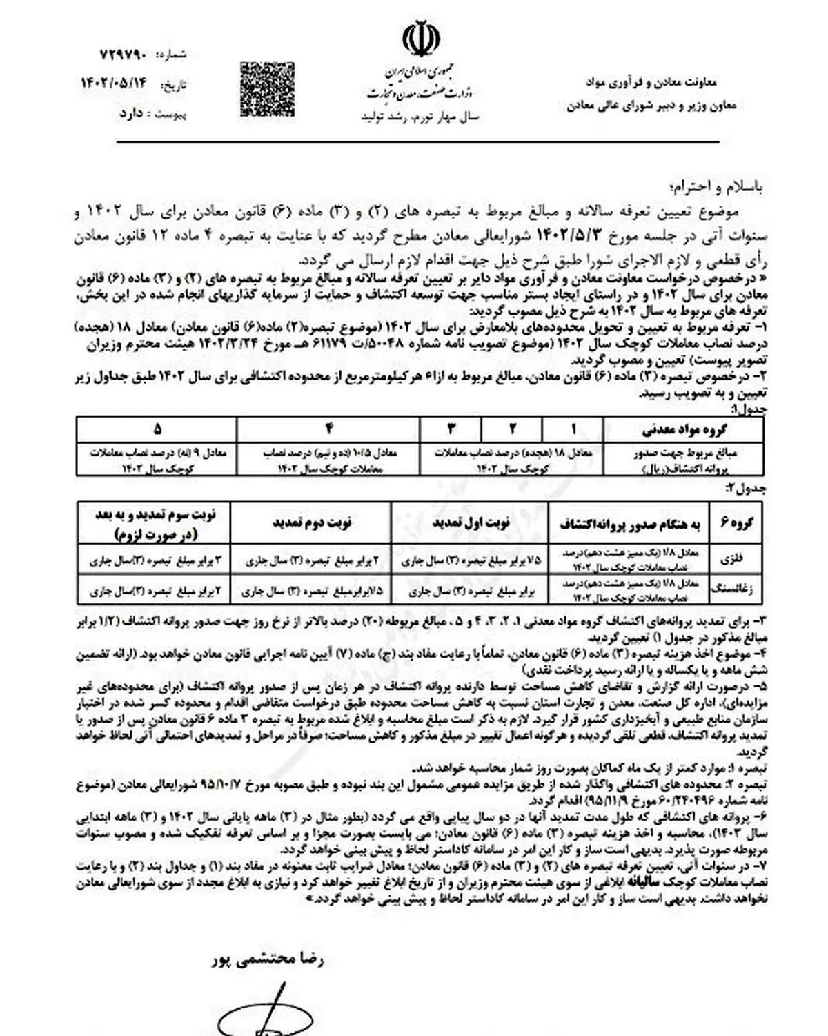 حقوق دولتی معادن سیمان، گچ و سنگ آهک ابلاغ شد