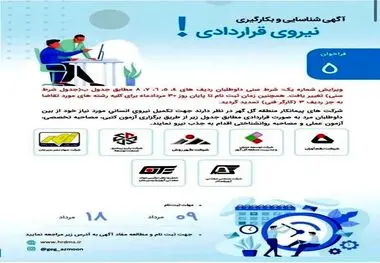 آگهی شناسایی و بکارگیری نیروی قراردادی