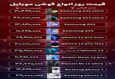 آخرین قیمت انواع گوشی موبایل
