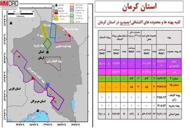 پاسخ "ایمیدرو" به برخی انتقادات/ ۳۷ هزار کیلومتر مطالعات اکتشاف داشته‌ایم