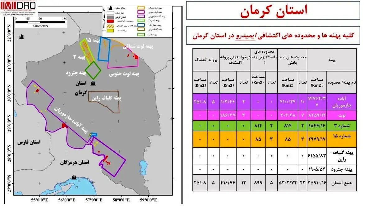پاسخ "ایمیدرو" به برخی انتقادات/ ۳۷ هزار کیلومتر مطالعات اکتشاف داشته‌ایم