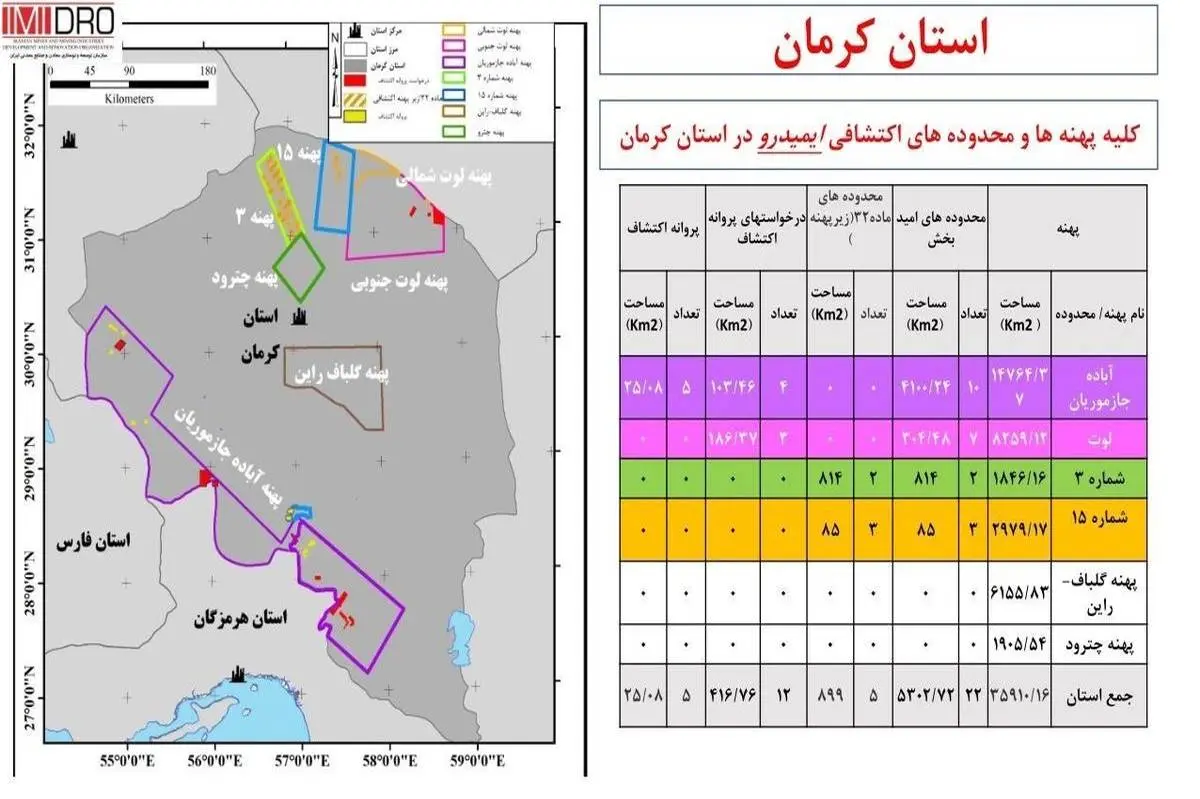 پاسخ &quot;ایمیدرو&quot; به برخی انتقادات/ ۳۷ هزار کیلومتر مطالعات اکتشاف داشته‌ایم