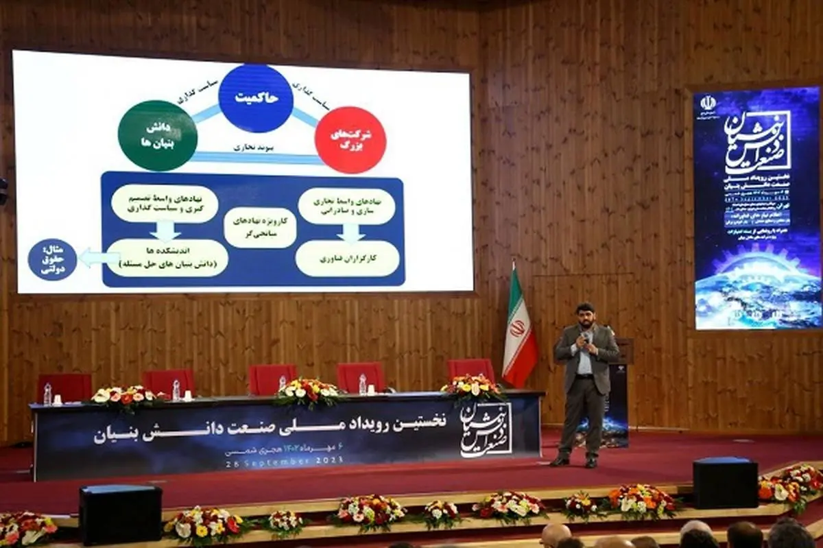 آغاز نخستین رویداد ملی صنعت دانش بنیان با حضور فولادگر معاون وزیر صمت