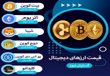 قیمت جدید بیت کوین اعلام شد (۳ مهر)