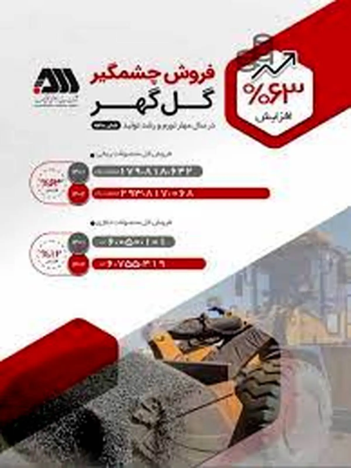 عملکرد چشمگیر گل‌گهر در فروش محصولات