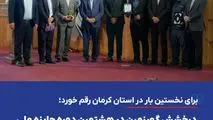 برای نخستین بار در استان کرمان رقم خورد؛
*درخشش گهرزمین در هشتمین دوره جایزه ملی تعالی نگهداشت و مدیریت دارایی‌های فیزیکی ایران