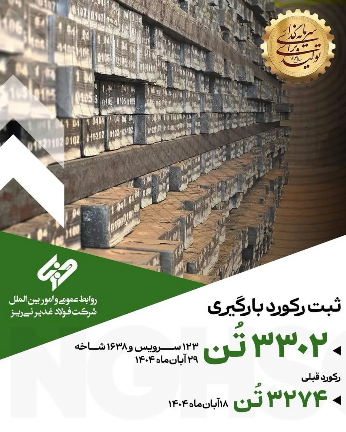 شرکت فولاد غدیر نی ریز در راستای تکریم مشتریان و حمل به موقع محصولات خود توانست رکورد دیگری را به ثبت برساند