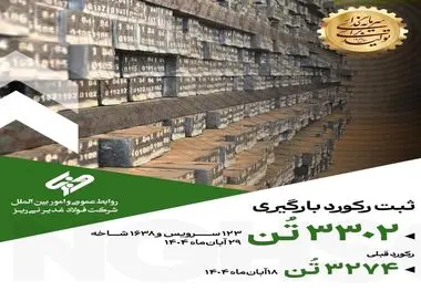 شرکت فولاد غدیر نی ریز در راستای تکریم مشتریان و حمل به موقع محصولات خود توانست رکورد دیگری را به ثبت برساند