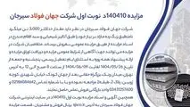مزایده 140410د      نوبت اول