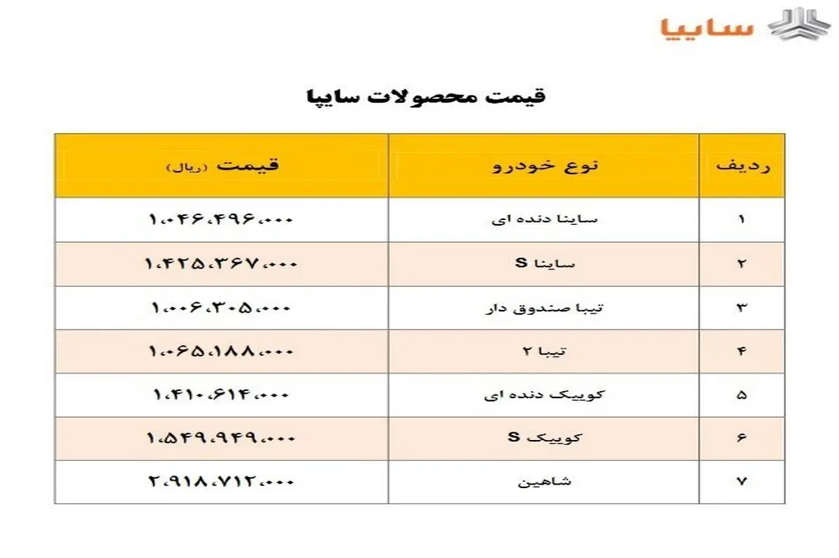 قیمت ۷ محصول شرکت سایپا اعلام شد