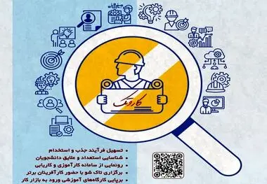 حضور «توکافولاد» در رویداد دانشگاهی «کار و تِک» دانشگاه صنعتی اصفهان