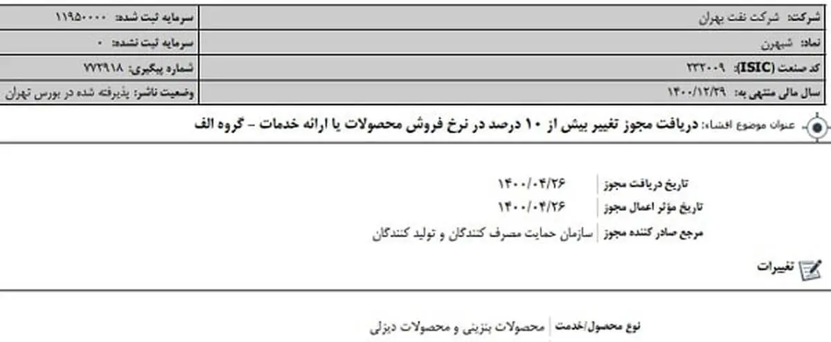 افزایش 10 درصدی روغن موتور سواری و سنگین در بازار