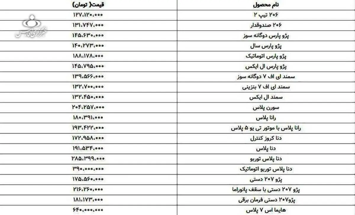 قیمت محصولات ایران خودرو اعلام شد +جدول