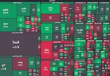 پیش بینی بورس امروز ، منتظر رشد پایدار باشیم؟