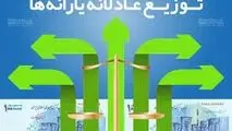 یارانه انرژی در قالب «کارت سبز» به خانوارها اختصاص یابد