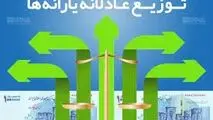 یارانه انرژی در قالب «کارت سبز» به خانوارها اختصاص یابد