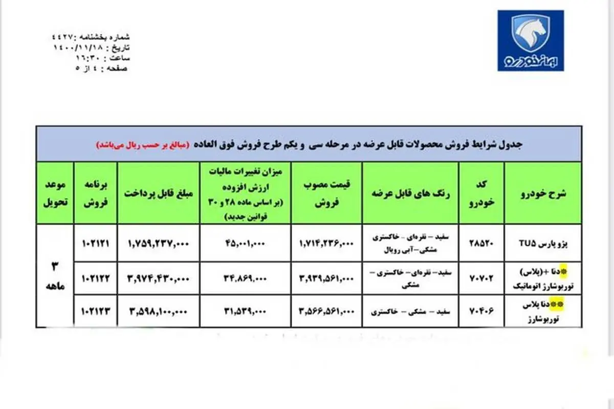 فروش فوق العاده محصولات ایران خودرو به مدت 3 روز